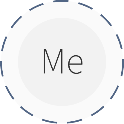 About me
